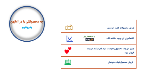 چه محصولاتی را در آمازون بفروشیم