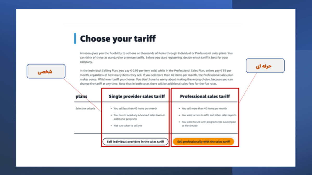 دو نوع اکانت فروشنده در آمازون